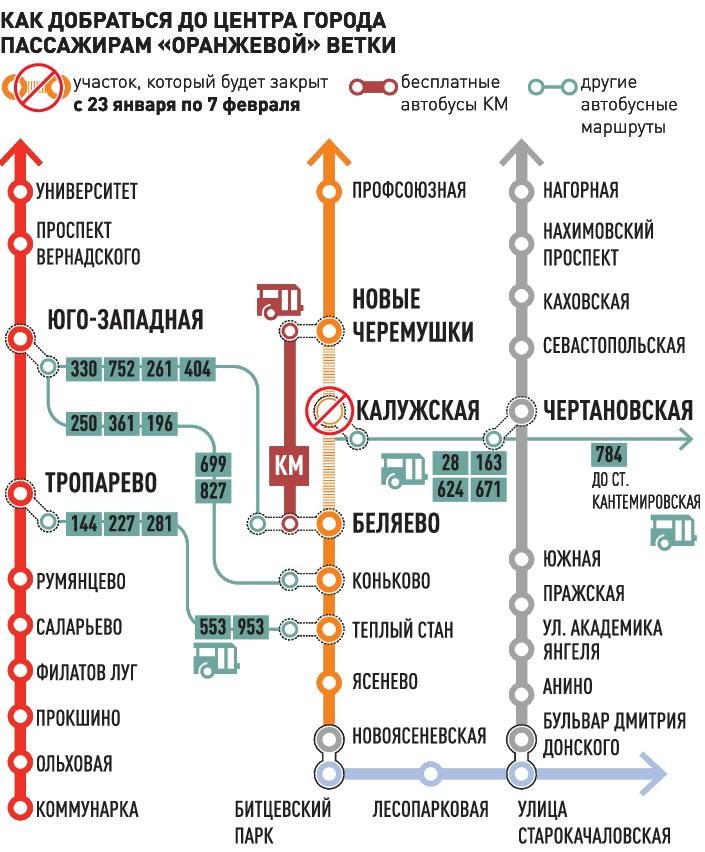 Схема оранжевой ветки метро